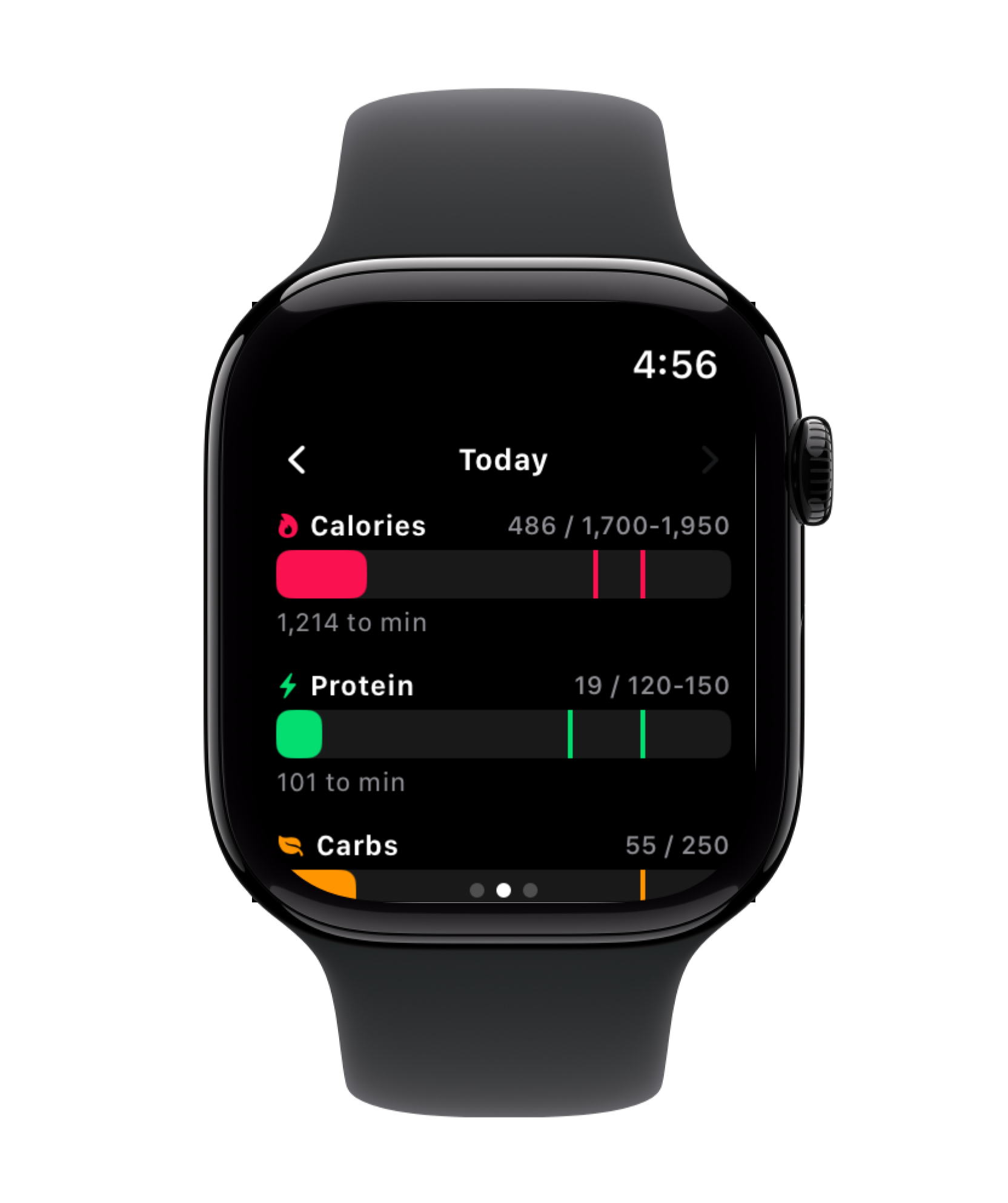 MacroPath AI Watch – Macro Progress